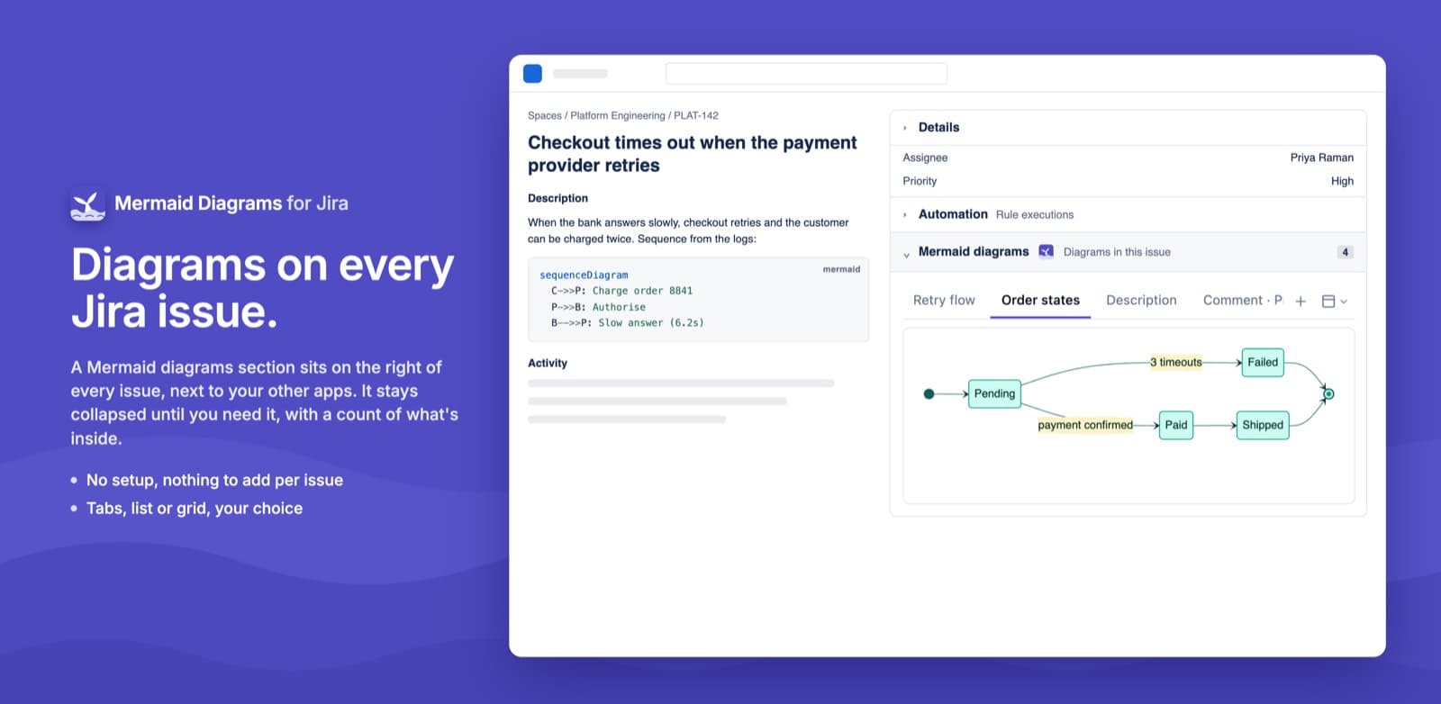 Mermaid Diagrams for Jira running inside Jira