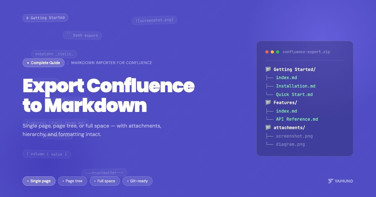 How to Export Confluence to Markdown (Complete Guide)
