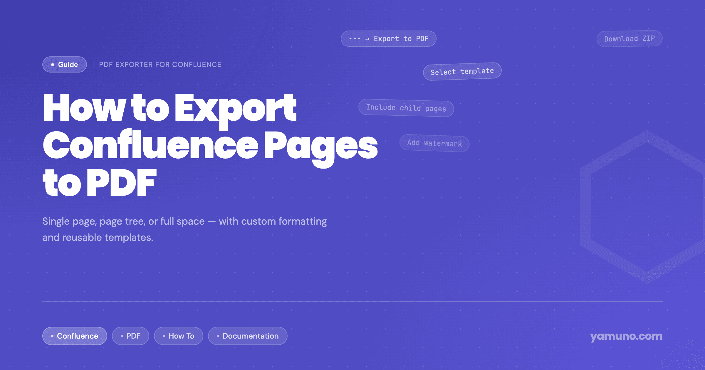 How to Export Confluence Pages to PDF (With Custom Formatting)