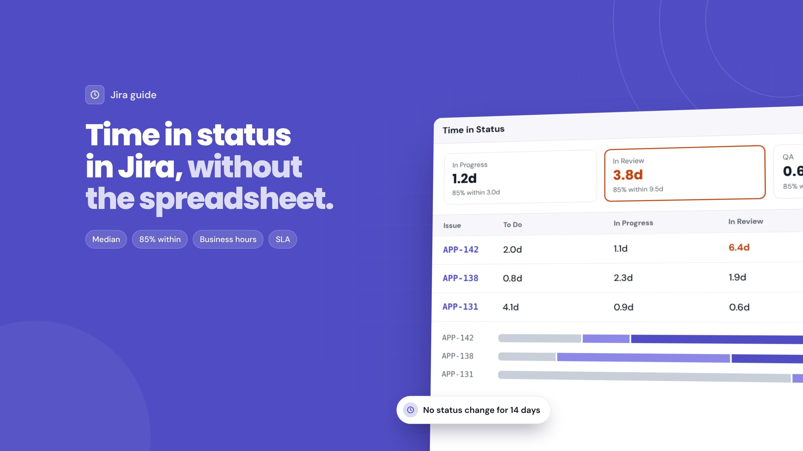 Time in Status in Jira: How to Measure It
