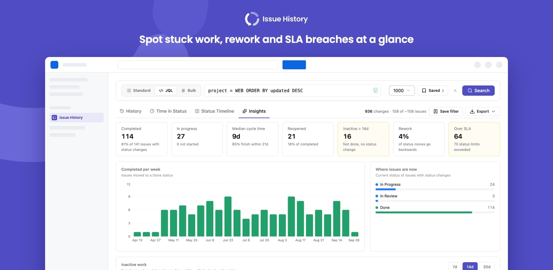 Issue History by Yamuno in use