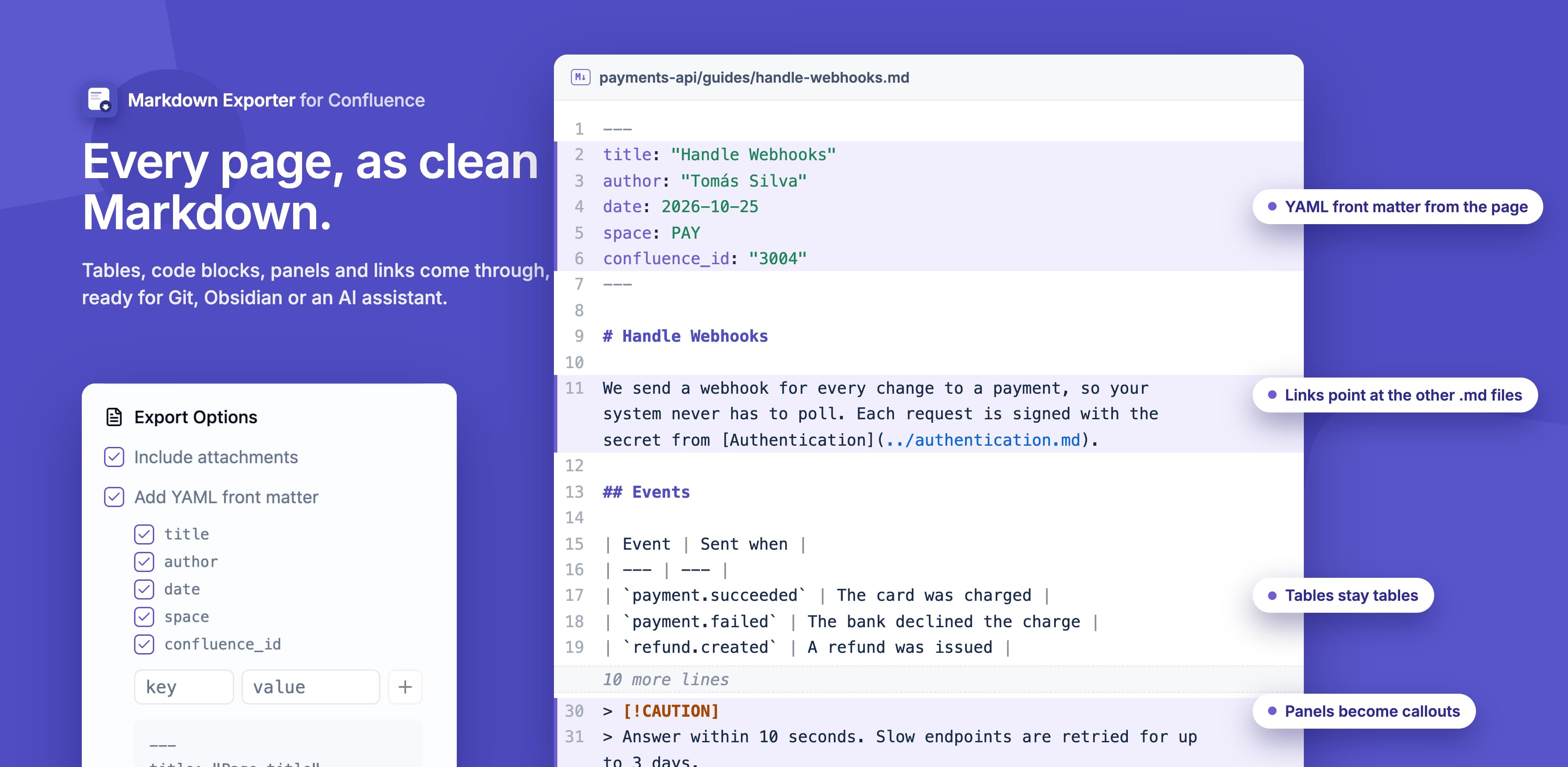 Markdown Exporter+ for Confluence preview