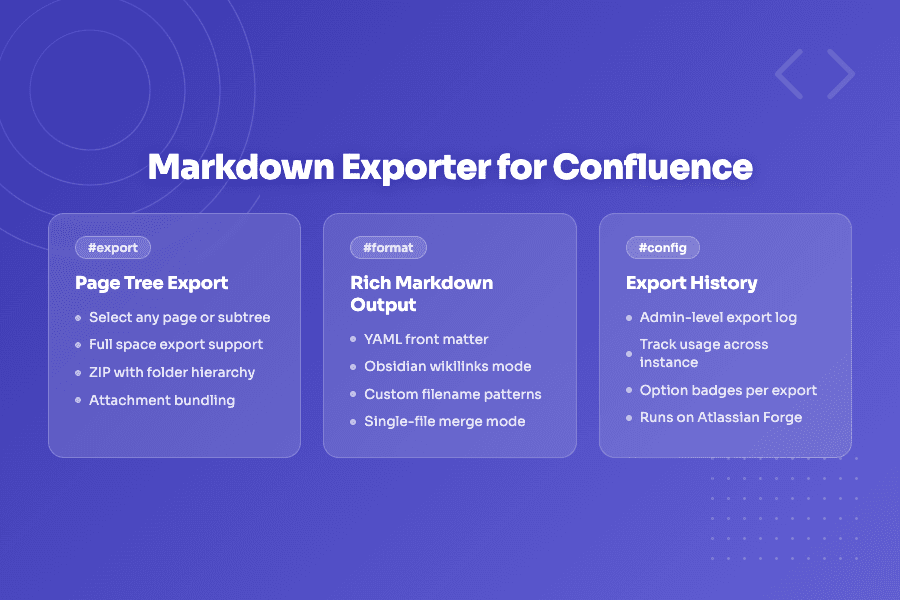 Markdown Exporter for Confluence