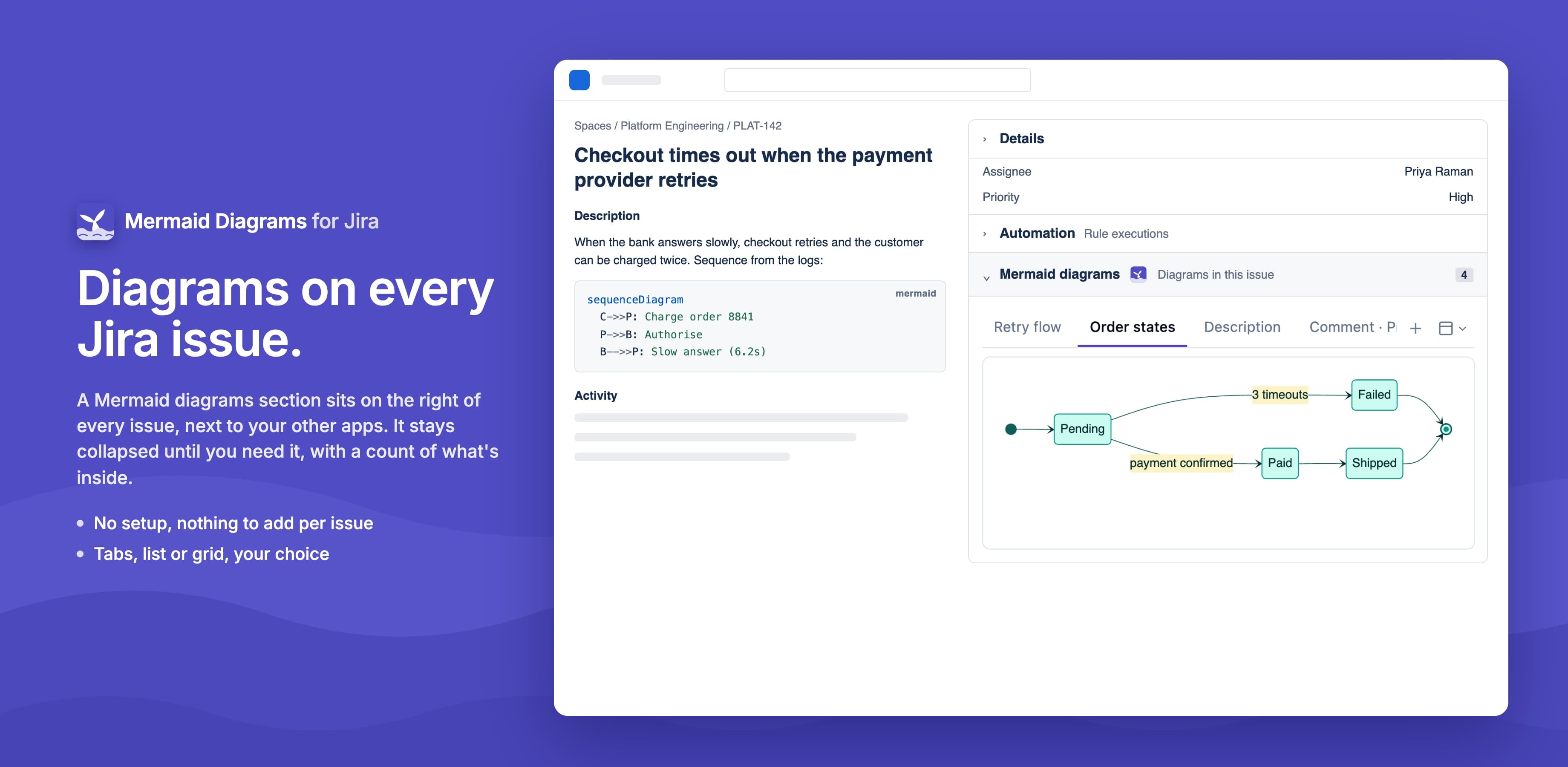 Mermaid Diagrams for Jira preview